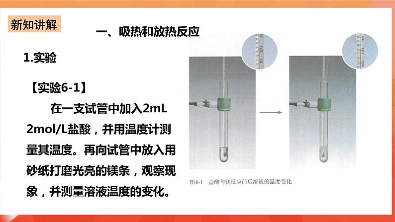 新人教版必修2化学6.1《化学反应与能量变化》课件+教案04