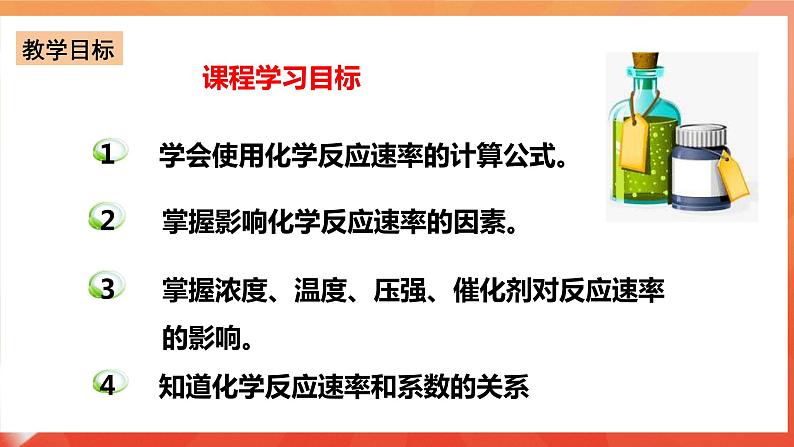 新人教版必修2化学6.2《化学反应的速率和限度》（第一课时）课件+教案02