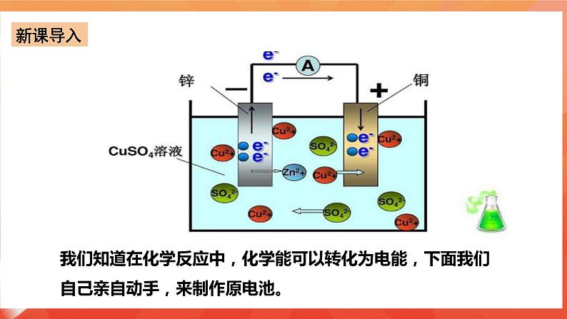 新人教版必修2化学6.3《实验活动6化学能转化为电能》课件+教案03