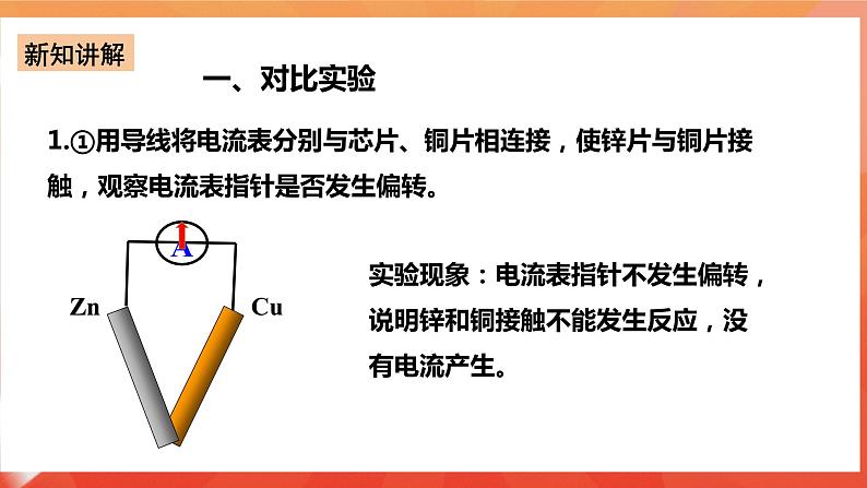 新人教版必修2化学6.3《实验活动6化学能转化为电能》课件+教案04