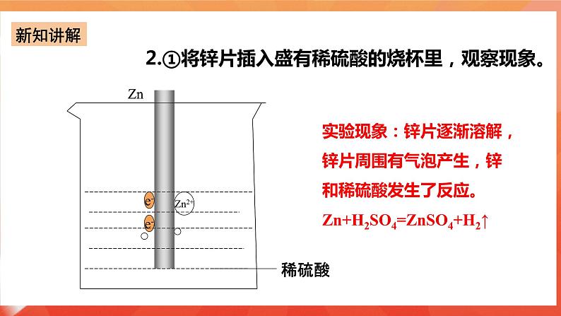 新人教版必修2化学6.3《实验活动6化学能转化为电能》课件+教案07