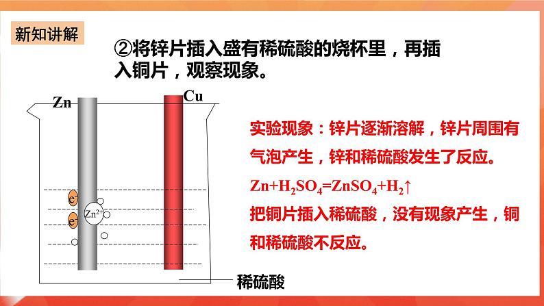 新人教版必修2化学6.3《实验活动6化学能转化为电能》课件+教案08