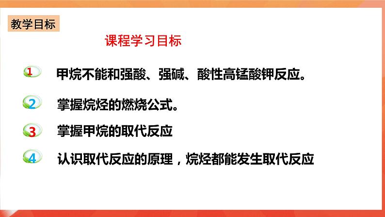 新人教版必修2化学7.1《认识有机化合物》（第二课时）课件+教案02