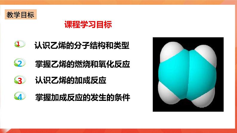 新人教版必修2化学7.2《乙烯与有机高分子材料》（第一课时）课件+教案02