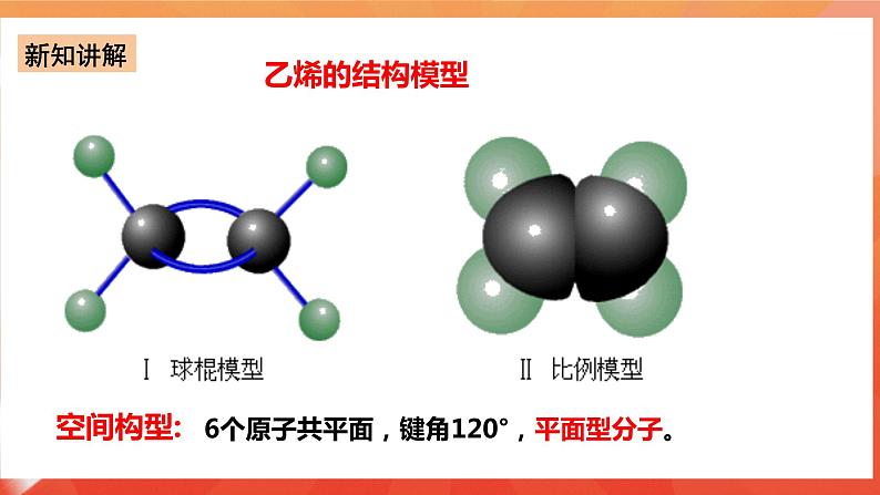 新人教版必修2化学7.2《乙烯与有机高分子材料》（第一课时）课件+教案06