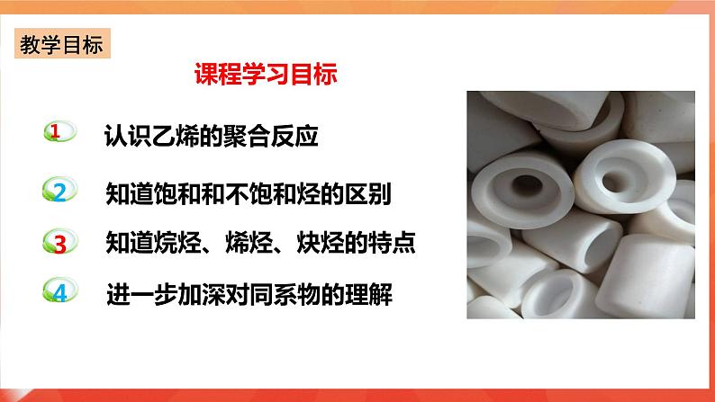 新人教版必修2化学7.2《乙烯与有机高分子材料》（第二课时）课件+教案02