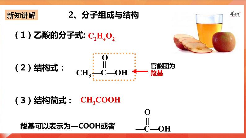 新人教版必修2化学7.3《乙醇和乙酸》（第二课时）课件+教案06