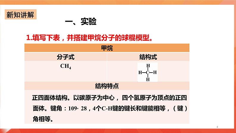 新人教版必修2化学7.5《实验活动8 搭建球棍模型认识有机化合物分子结构的特点》课件+教案04