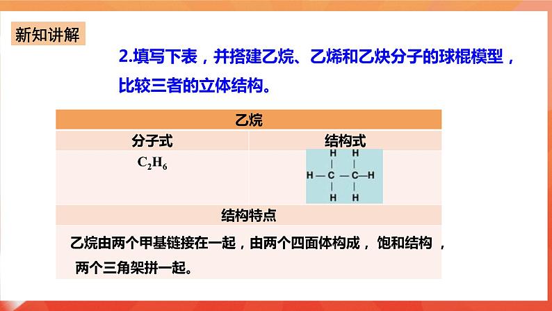 新人教版必修2化学7.5《实验活动8 搭建球棍模型认识有机化合物分子结构的特点》课件+教案06