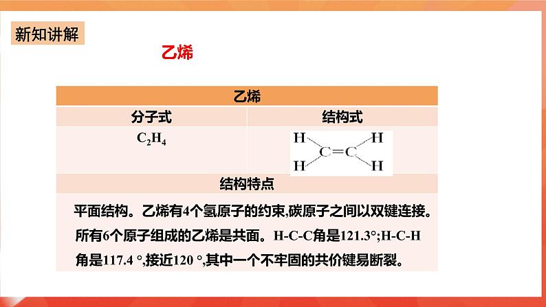 新人教版必修2化学7.5《实验活动8 搭建球棍模型认识有机化合物分子结构的特点》课件+教案08