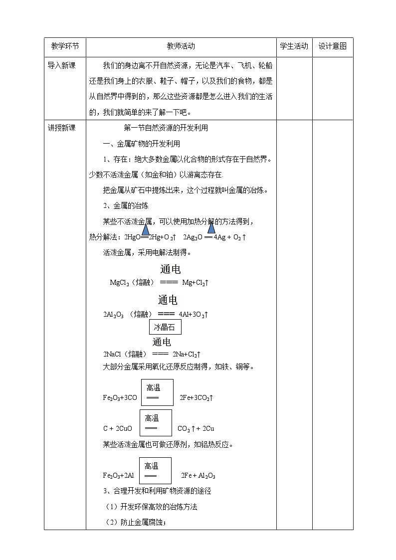 新人教版必修2化学8.1《自然资源的开发利用》课件+教案02