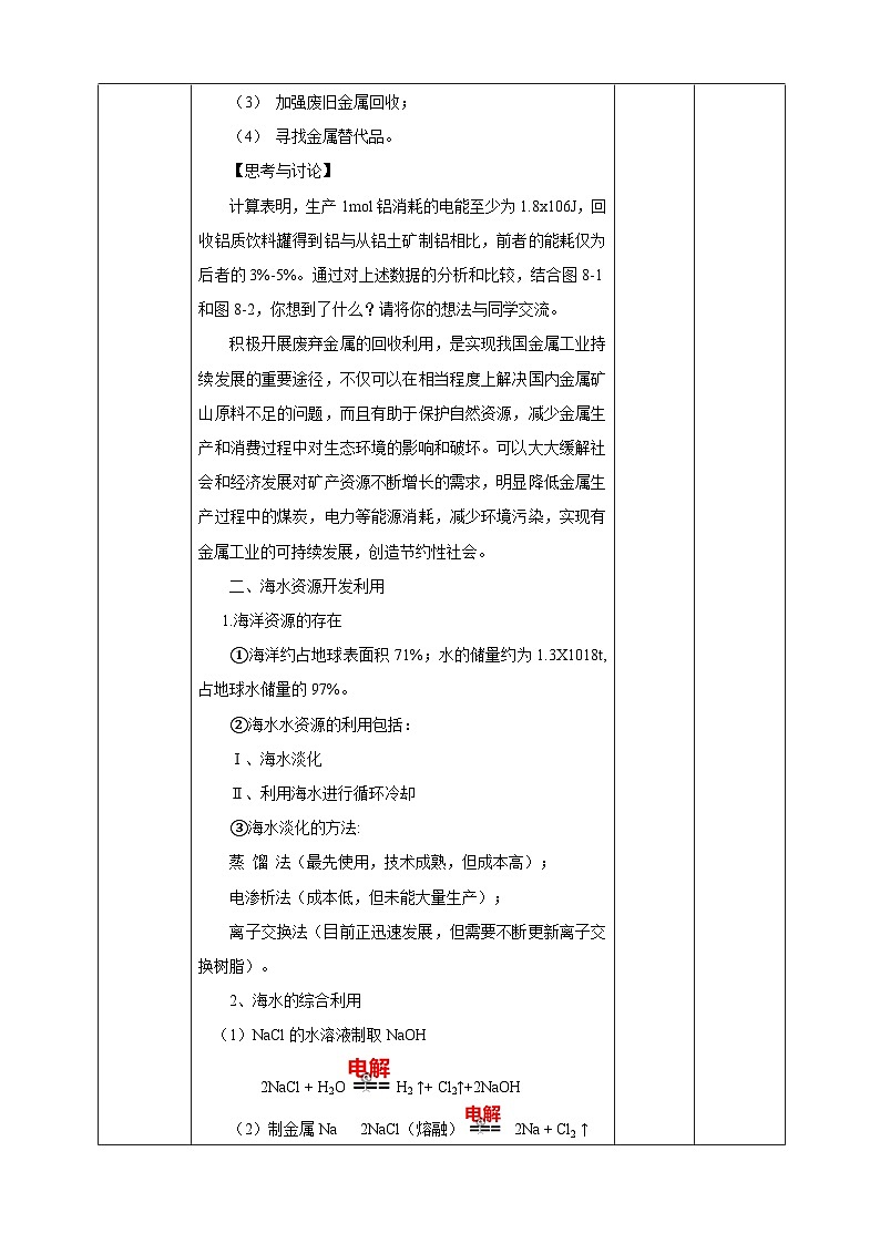 新人教版必修2化学8.1《自然资源的开发利用》课件+教案03