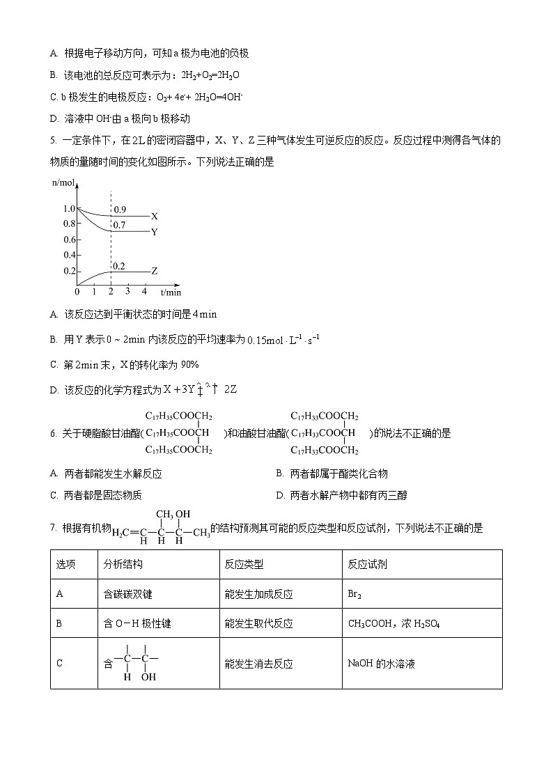 湖北省武汉市部分学校联合体2022-2023学年高一下学期期末联考化学试题（原卷版+解析版）02