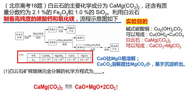 2024届高三化学工业流程图专题讲座课件第8页