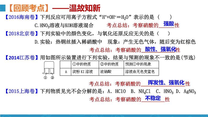 2024届高三化学一轮复习——硝酸课件第3页