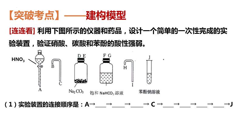 2024届高三化学一轮复习——硝酸课件第8页