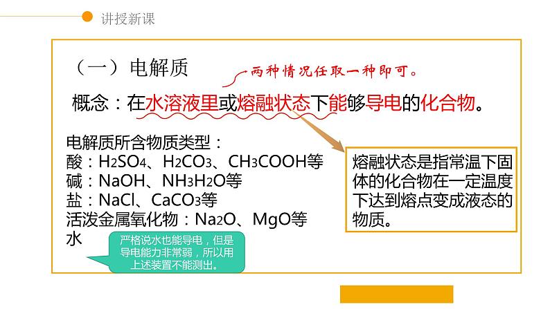 2019苏教版高中化学必修一专题1-1.3.3电解质溶液课件PPT第5页