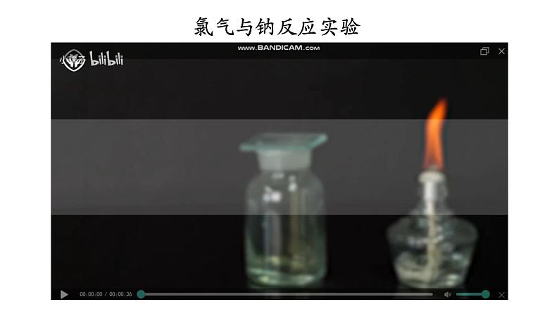 2019苏教版高中化学必修一专题3-3.1.2-氯气的性质和应用课件PPT第3页