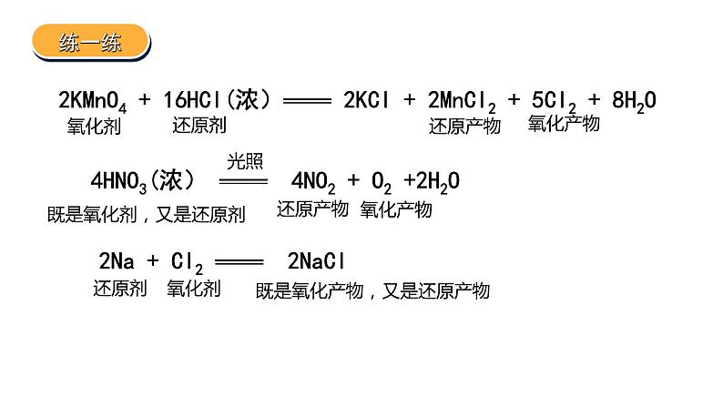 2019苏教版高中化学必修一专题3-3.1.3氧化还原反应课件PPT第5页