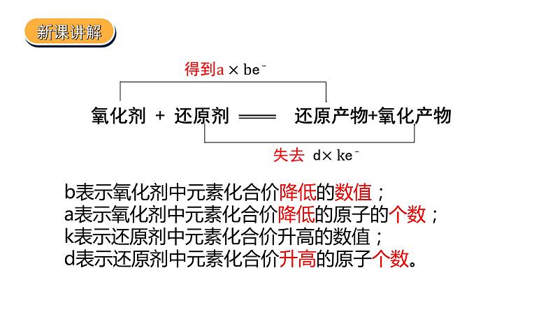 2019苏教版高中化学必修一专题3-3.1.3氧化还原反应课件PPT第8页