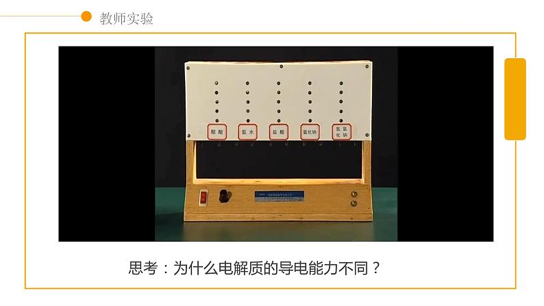 2019苏教版高中化学必修一专题3-3.2.3离子反应课件PPT第7页