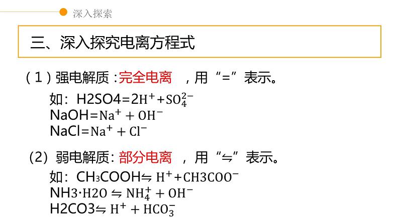 2019苏教版高中化学必修一专题3-3.2.3离子反应课件PPT第8页