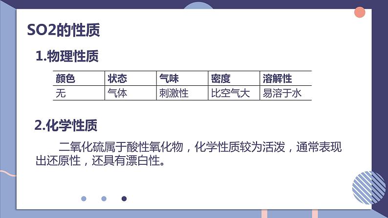 2019苏教版高中化学必修一专题4-4.1.1二氧化硫的性质和应用课件PPT第8页