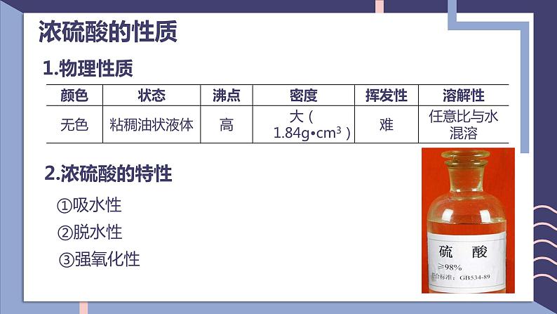 2019苏教版高中化学必修一专题4-4.1.3浓硫酸的性质课件PPT02