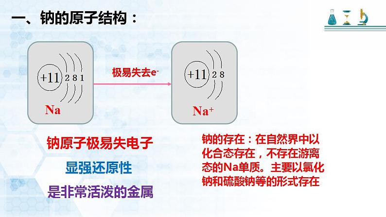 第二章 第一节 钠及其化合物 第一课时 活泼金属单质—— 钠课件 2023-2024学年高一上学期化学人教版（2019）必修第一册第6页