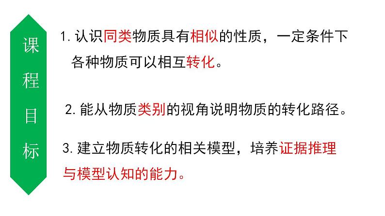 高一化学 第一册 第一章  第一节  物质的分类及转化---第三课时  物质转化课件PPT第2页