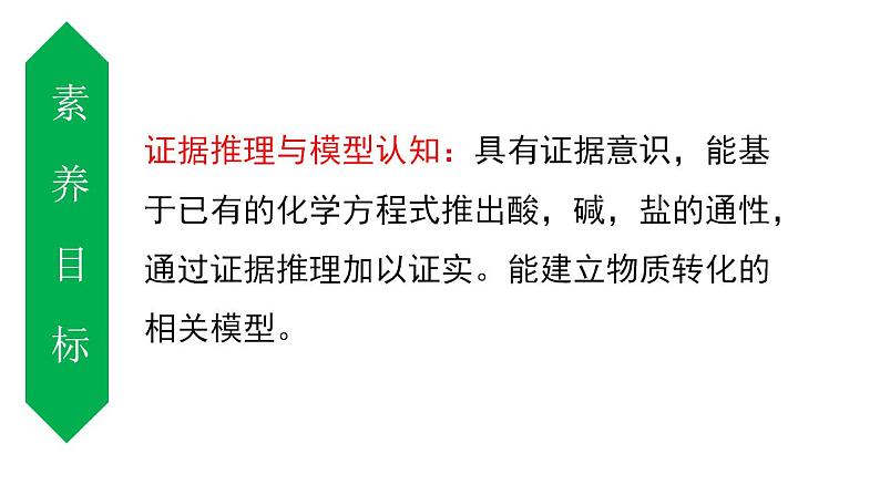 高一化学 第一册 第一章  第一节  物质的分类及转化---第三课时  物质转化课件PPT第3页