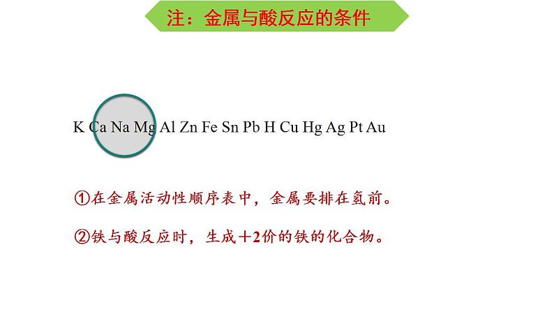 高一化学 第一册 第一章  第一节  物质的分类及转化---第三课时  物质转化课件PPT第6页