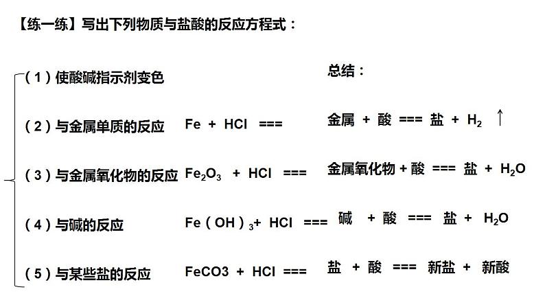 高一化学 第一册 第一章  第一节  物质的分类及转化---第三课时  物质转化课件PPT第7页