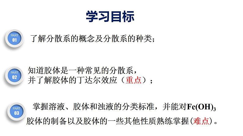 高一化学 第一册第一章  第一节  物质的分类及转化---第二课时   胶体课件PPT第4页