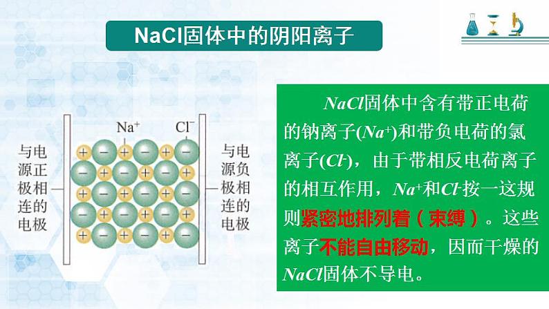 第一章 第二节 离子反应 ---- 第二课时  电离、电离方程式  课件PPT第3页