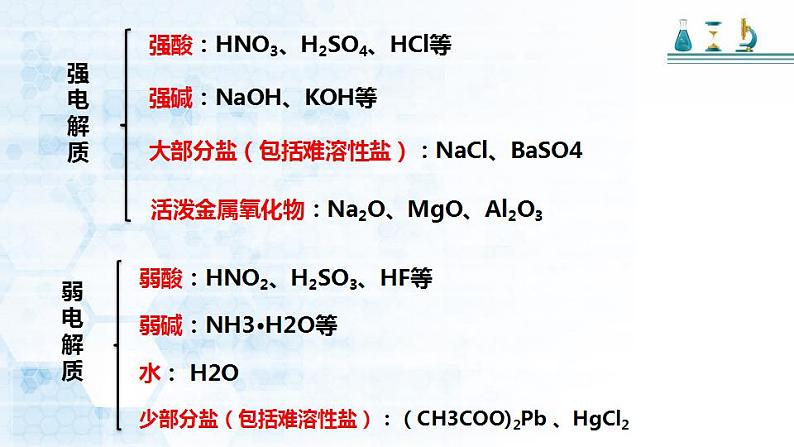 第一章 第二节 离子反应 ---- 第二课时  电离、电离方程式  课件PPT第8页