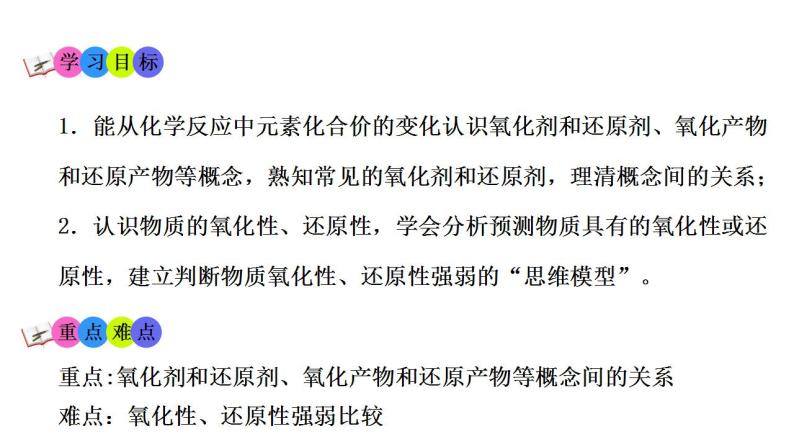 第一章 第三节 氧化还原反应----第二课时  氧化剂、还原剂、氧化产物、还原产物、氧化性和还原性的强弱比较 课件PPT02