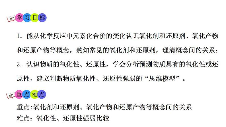 第一章 第三节 氧化还原反应----第二课时  氧化剂、还原剂、氧化产物、还原产物、氧化性和还原性的强弱比较 课件PPT第2页