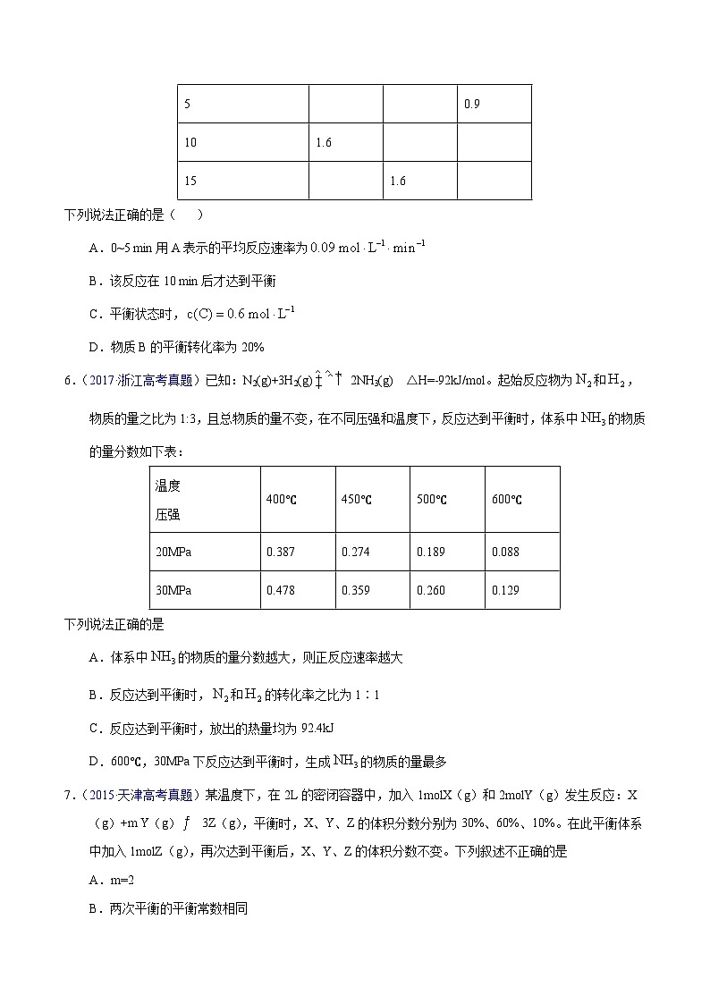 十年(23-22)高考化学真题分项汇编专题41  化学平衡常数及计算（2份打包，原卷版+教师版）03