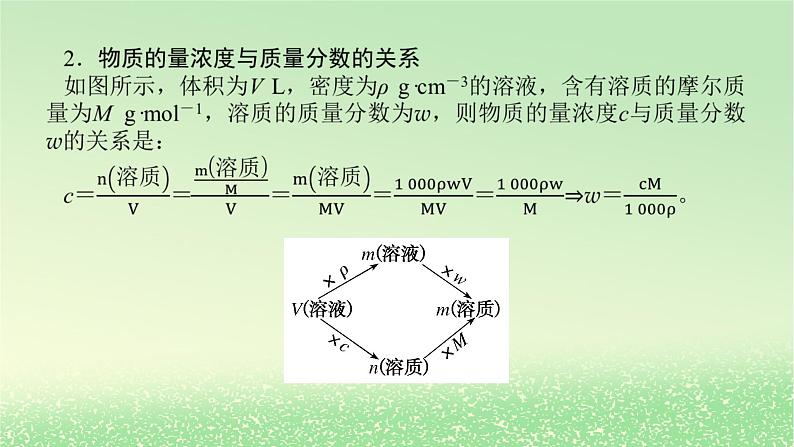 2024版新教材高考化学全程一轮总复习第二章物质的量第6讲物质的量浓度课件第6页