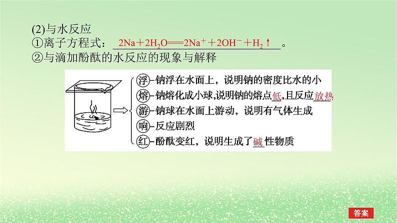 2024版新教材高考化学全程一轮总复习7钠及其重要化合物（课件+课时作业+学生用书）（3份）05