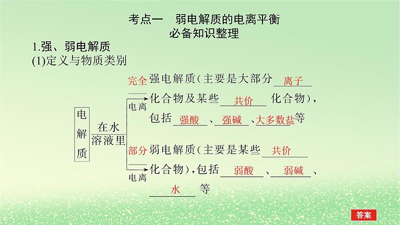 2024版新教材高考化学全程一轮总复习第八章水溶液中的离子平衡第25讲电离平衡课件第3页