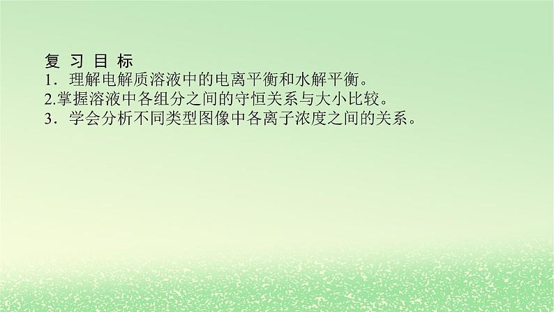 2024版新教材高考化学全程一轮总复习第八章水溶液中的离子平衡第29讲溶液中“粒子”浓度关系课件第2页