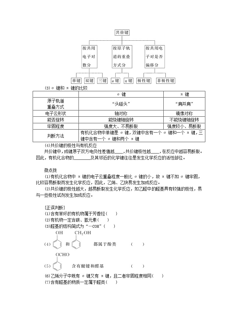 2024版新教材高考化学全程一轮总复习第九章有机化学基础第31讲认识有机化合物（课件+课时作业+学生用书）（3份）03