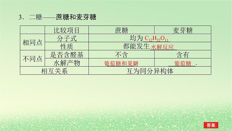 2024版新教材高考化学全程一轮总复习第九章有机化学基础第34讲生物大分子合成高分子（课件+课时作业+学生用书）（3份）08