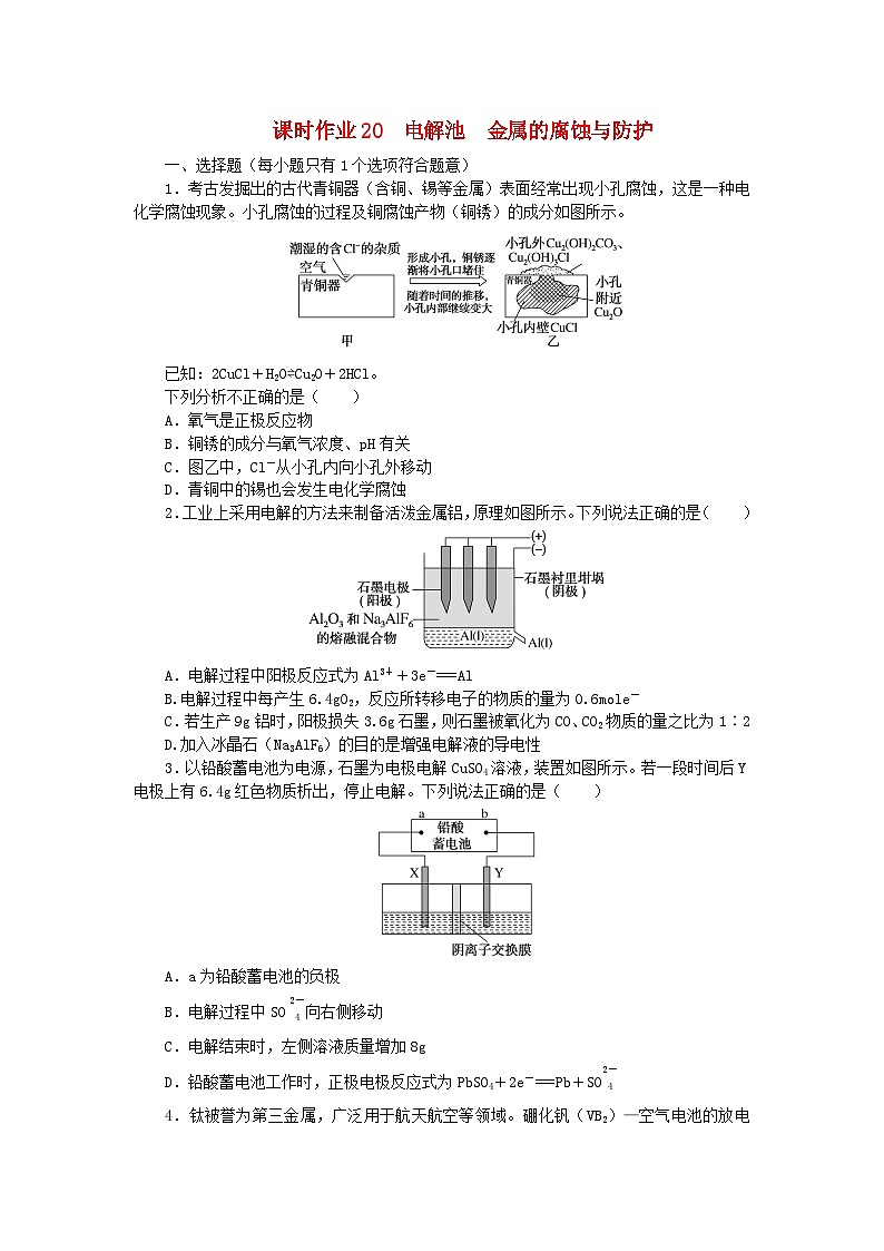 2024版新教材高考化学全程一轮总复习第六章化学反应与能量第20讲电解池金属的腐蚀与防护（课件+课时作业+学生用书）（3份）01