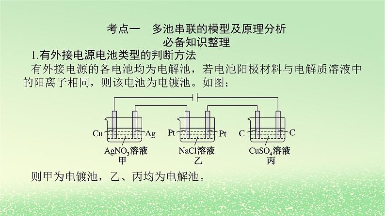 2024版新教材高考化学全程一轮总复习第六章化学反应与能量第21讲多池多室的电化学装置（课件+课时作业+学生用书）（3份）03