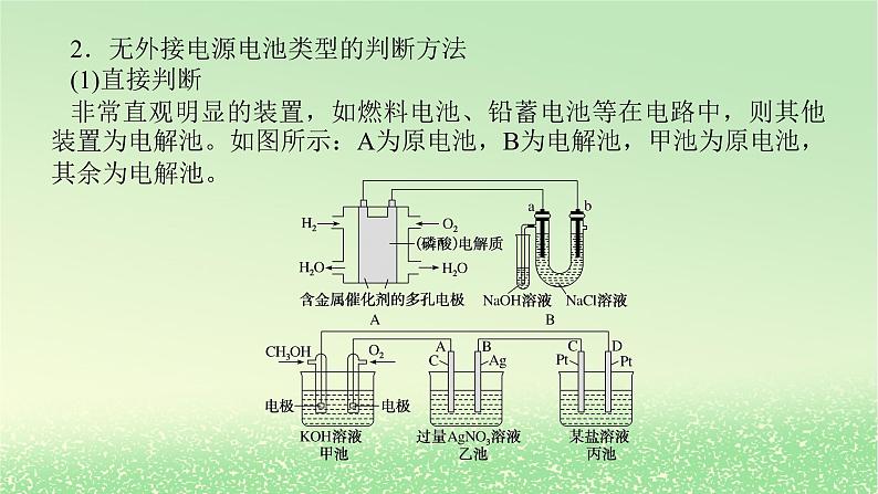 2024版新教材高考化学全程一轮总复习第六章化学反应与能量第21讲多池多室的电化学装置（课件+课时作业+学生用书）（3份）04