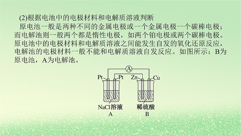 2024版新教材高考化学全程一轮总复习第六章化学反应与能量第21讲多池多室的电化学装置（课件+课时作业+学生用书）（3份）05