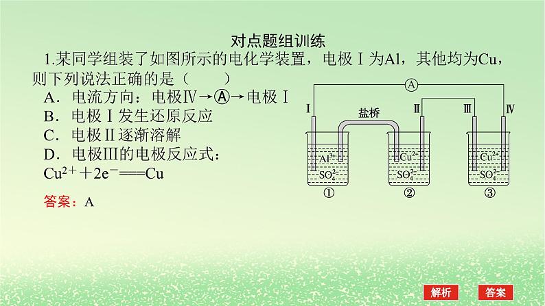 2024版新教材高考化学全程一轮总复习第六章化学反应与能量第21讲多池多室的电化学装置（课件+课时作业+学生用书）（3份）08